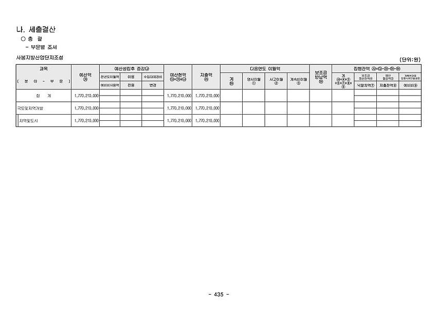 1페이지