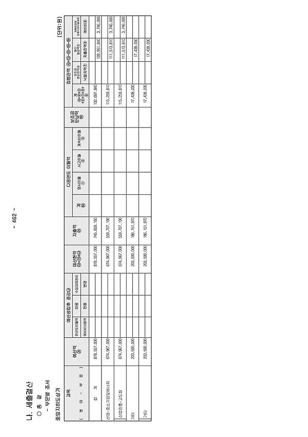1페이지