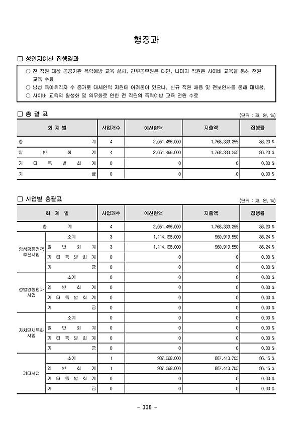 1페이지