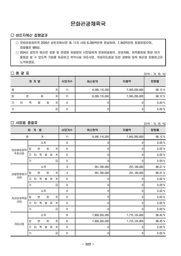 1페이지
