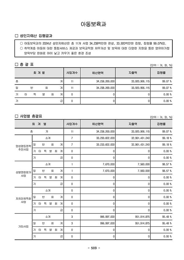 1페이지