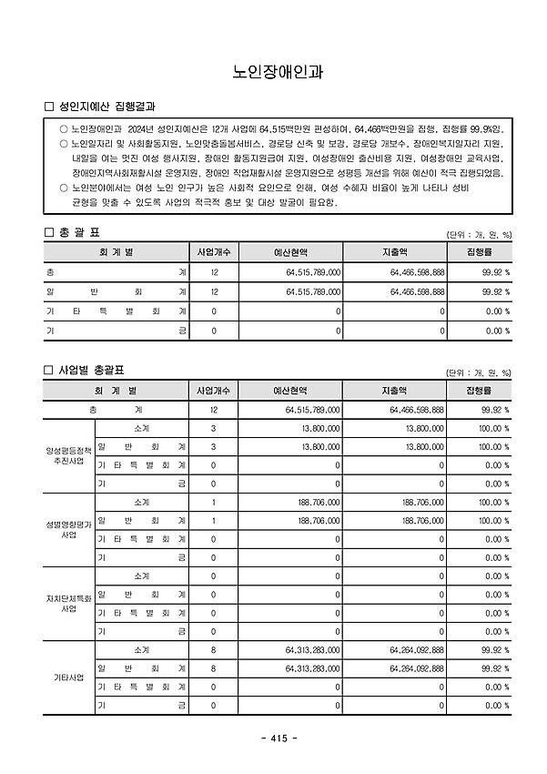 1페이지